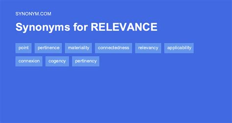 relenvance|another word for relevance.
